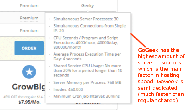 Siteground-gogeek-resources