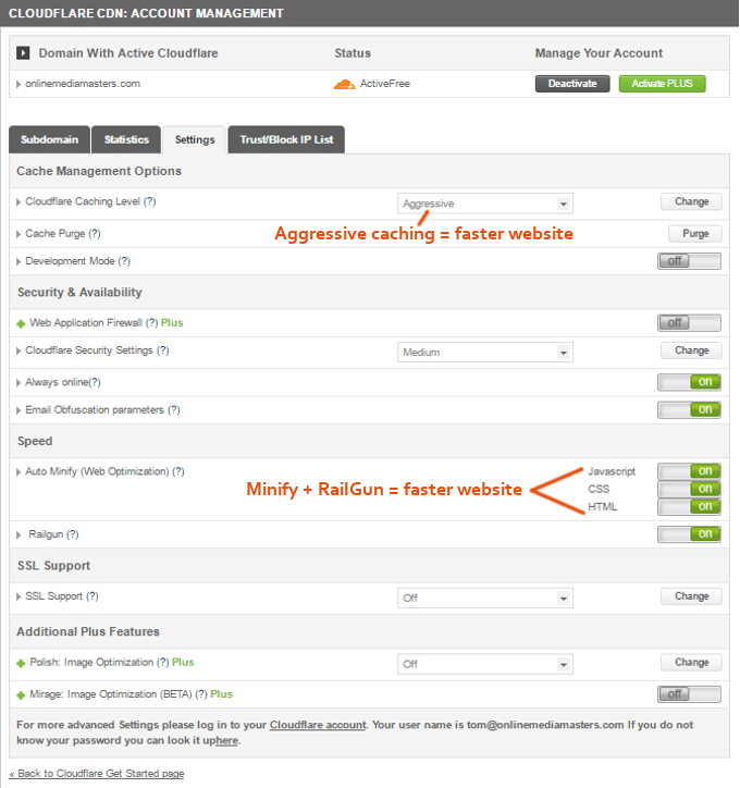 Siteground cloudflare settings