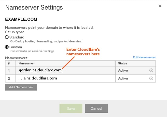 Godaddy cloudflare nameservers