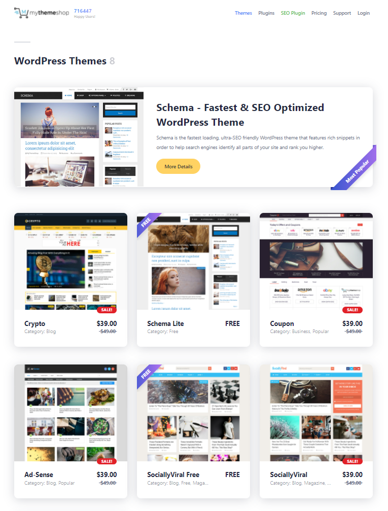 Mythemeshop themes