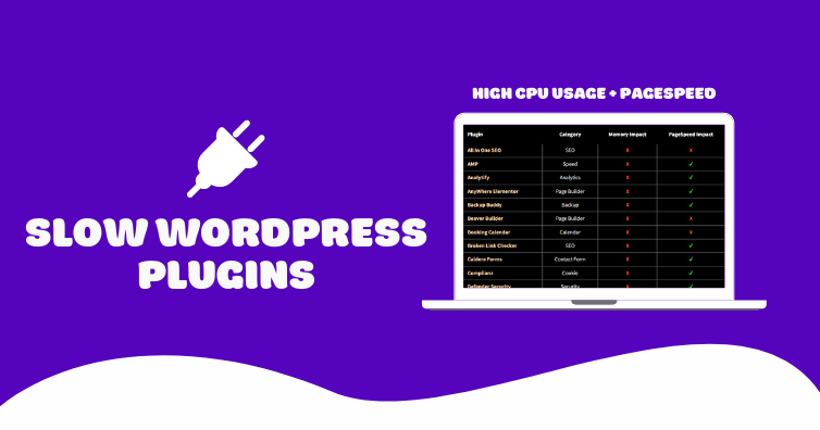 Slow wordpress plugins
