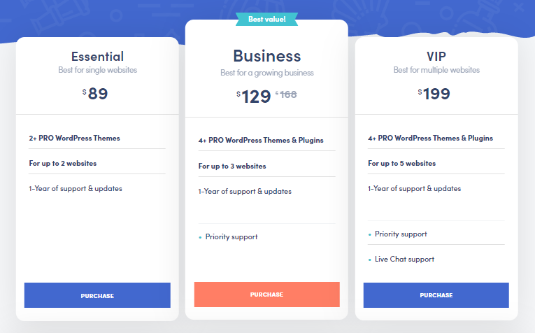 Themeisle pricing