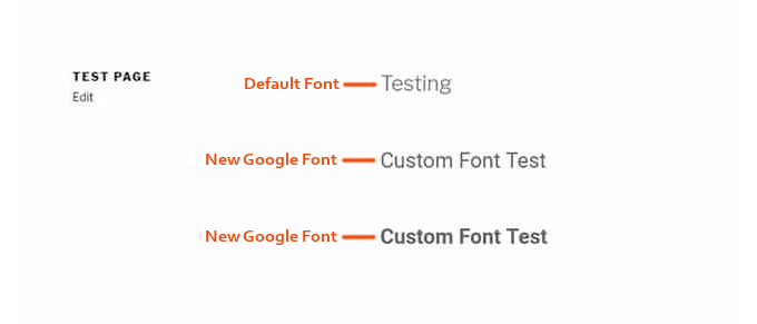 Local-google-fonts