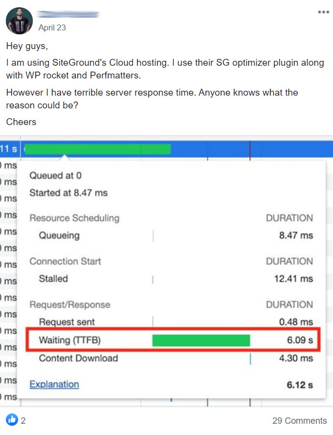 Siteground cloud hosting speed