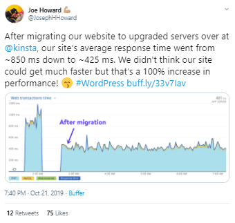 Kinsta response time upgrade