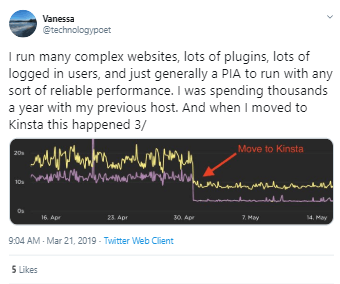Move to kinsta
