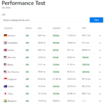 Wp engine ttfb keycdn