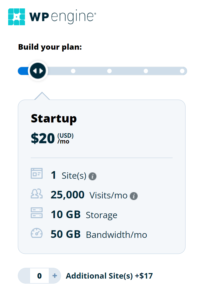 Wp engine low bandwidth monthly visits