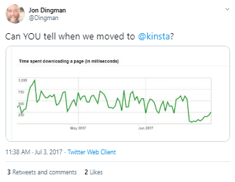 Moved to kinsta