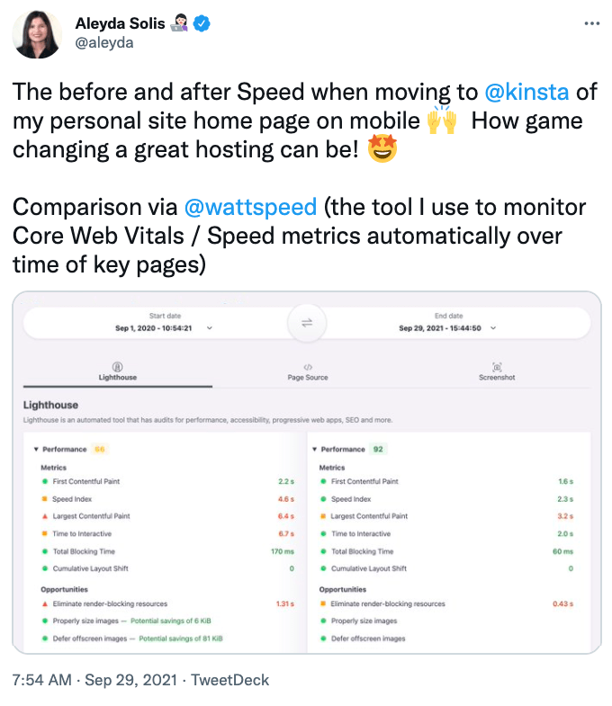 Kinsta before after