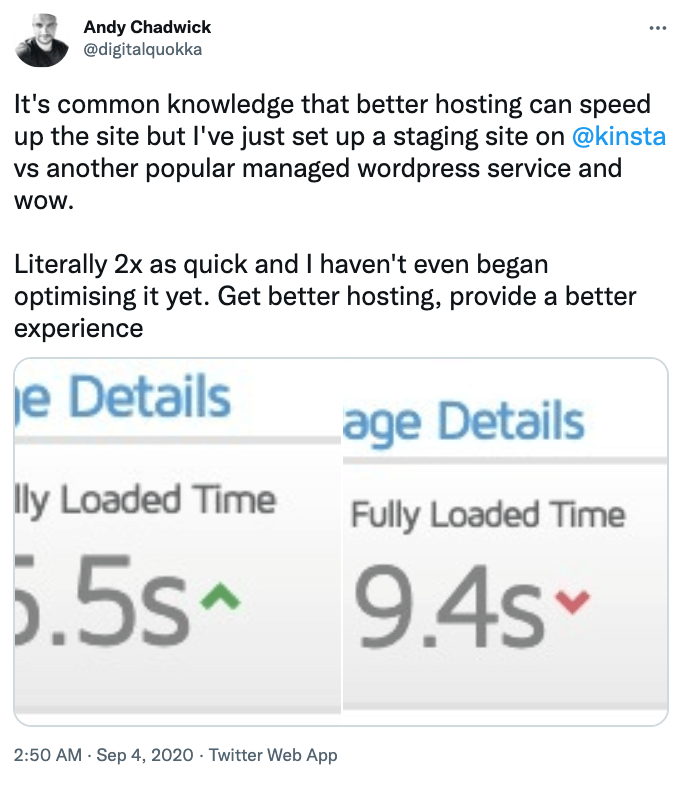 Kinsta speed
