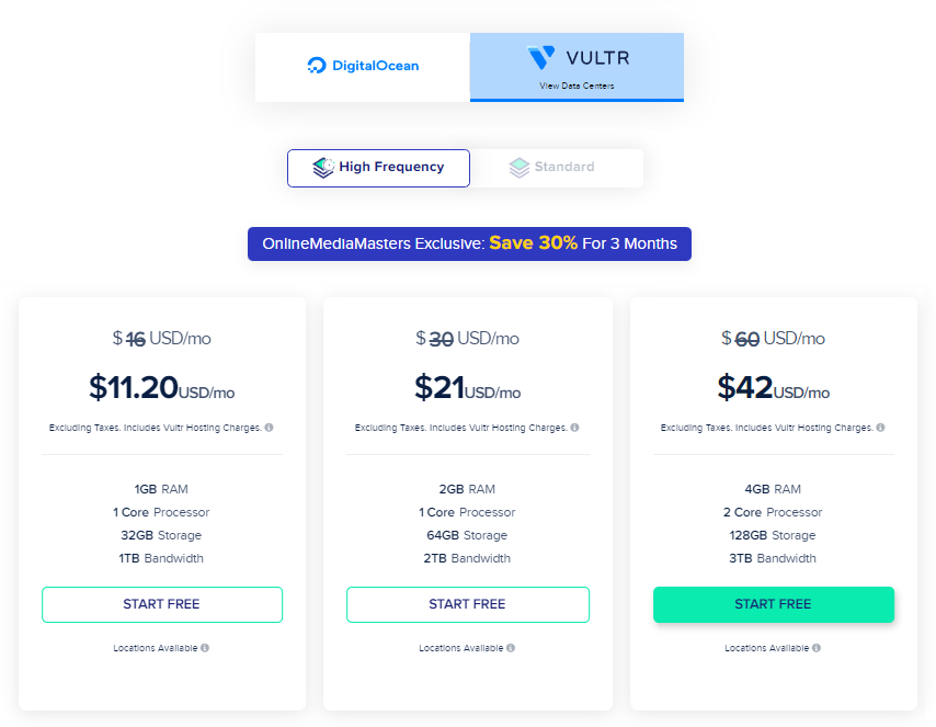 Cloudways vultr high frequency